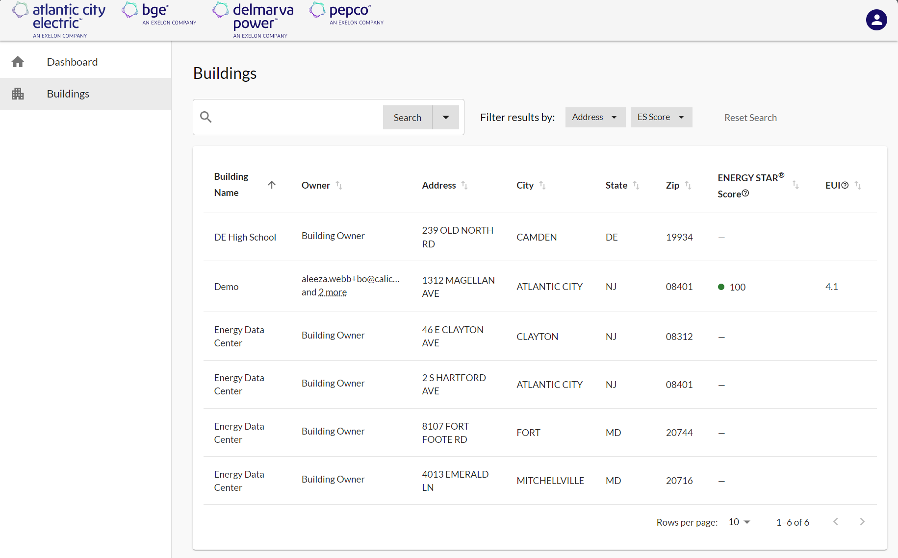Energy Usage Data System Buildings
