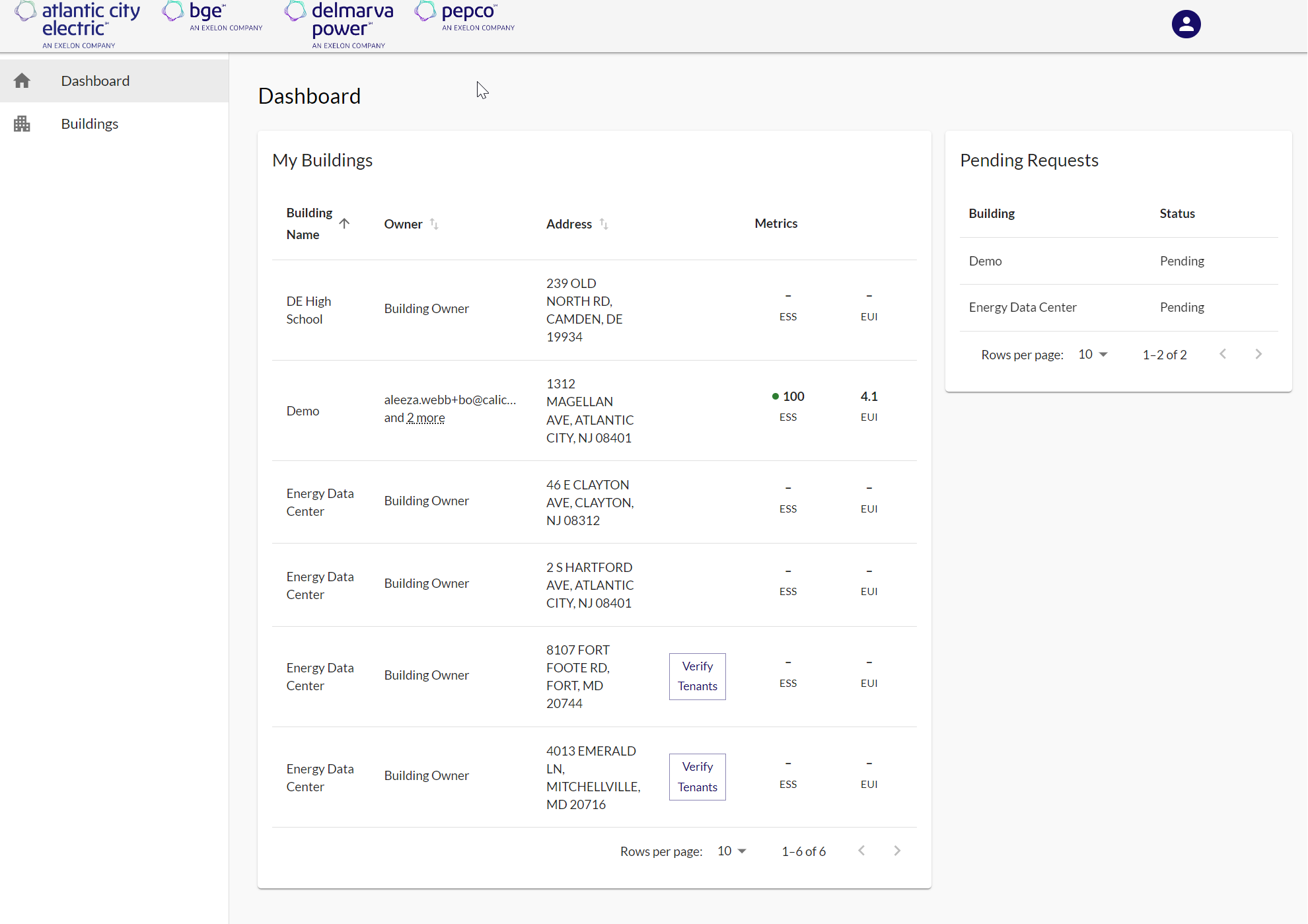 Energy Usage Data System Dashboard